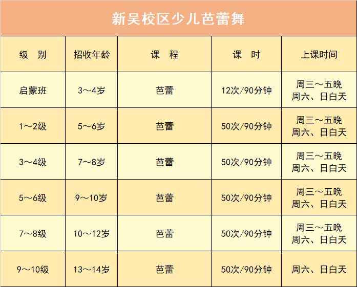 新吴校区少儿芭蕾舞