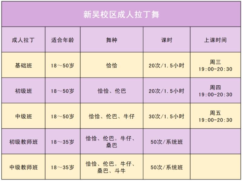 新吴校区成人拉丁舞