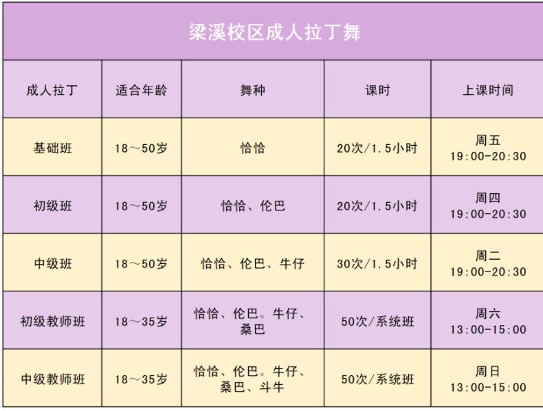 梁溪校区成人拉丁舞