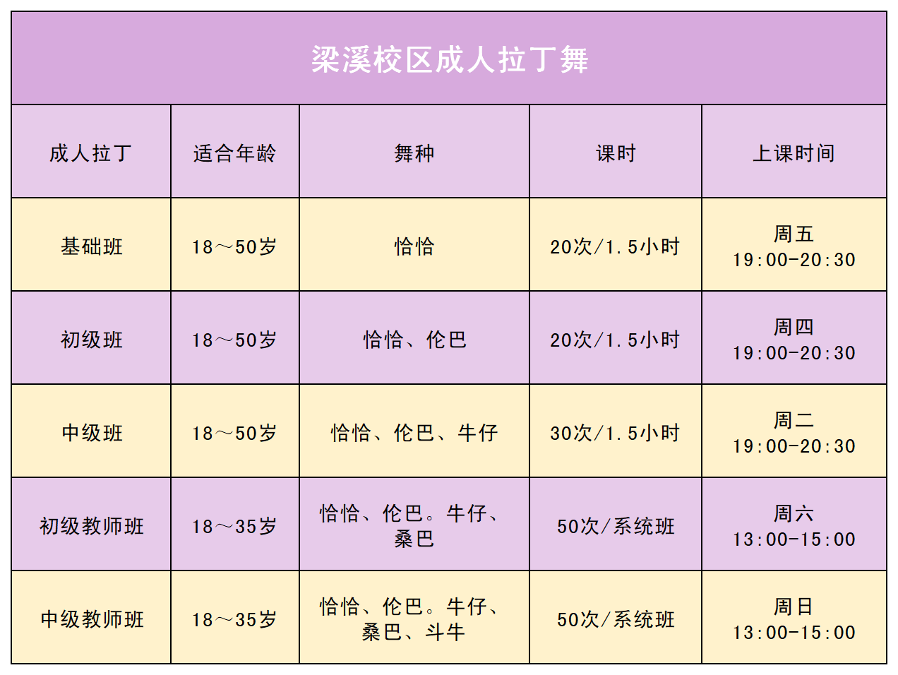 梁溪校区成人拉丁舞