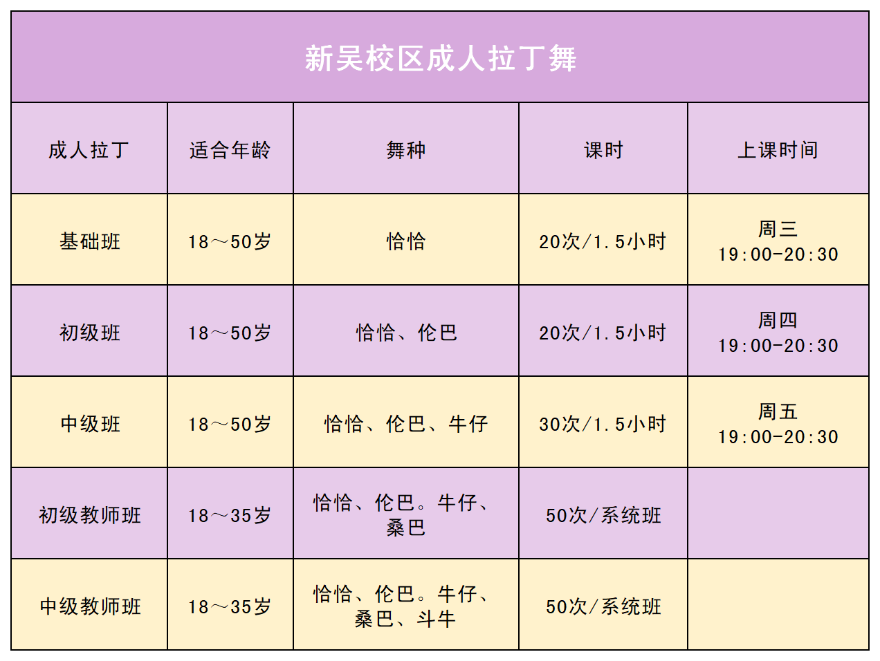 新吴校区成人拉丁舞